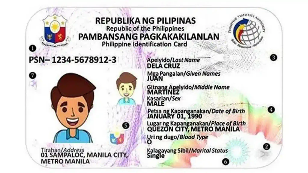 National ID Size in CM and Inches